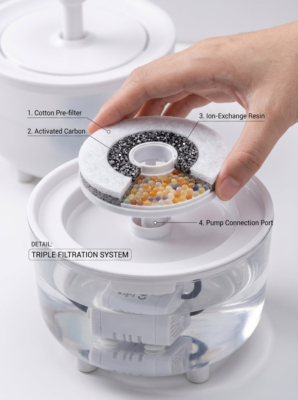 AquaFlow Cat Water Fountain